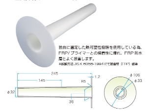 FRPドレーンのイメージ