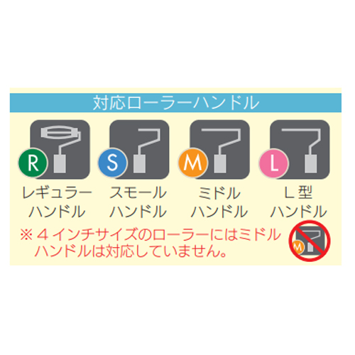 「ぺインターズローラーウレタン用 スモール(日本製)」商品詳細画像